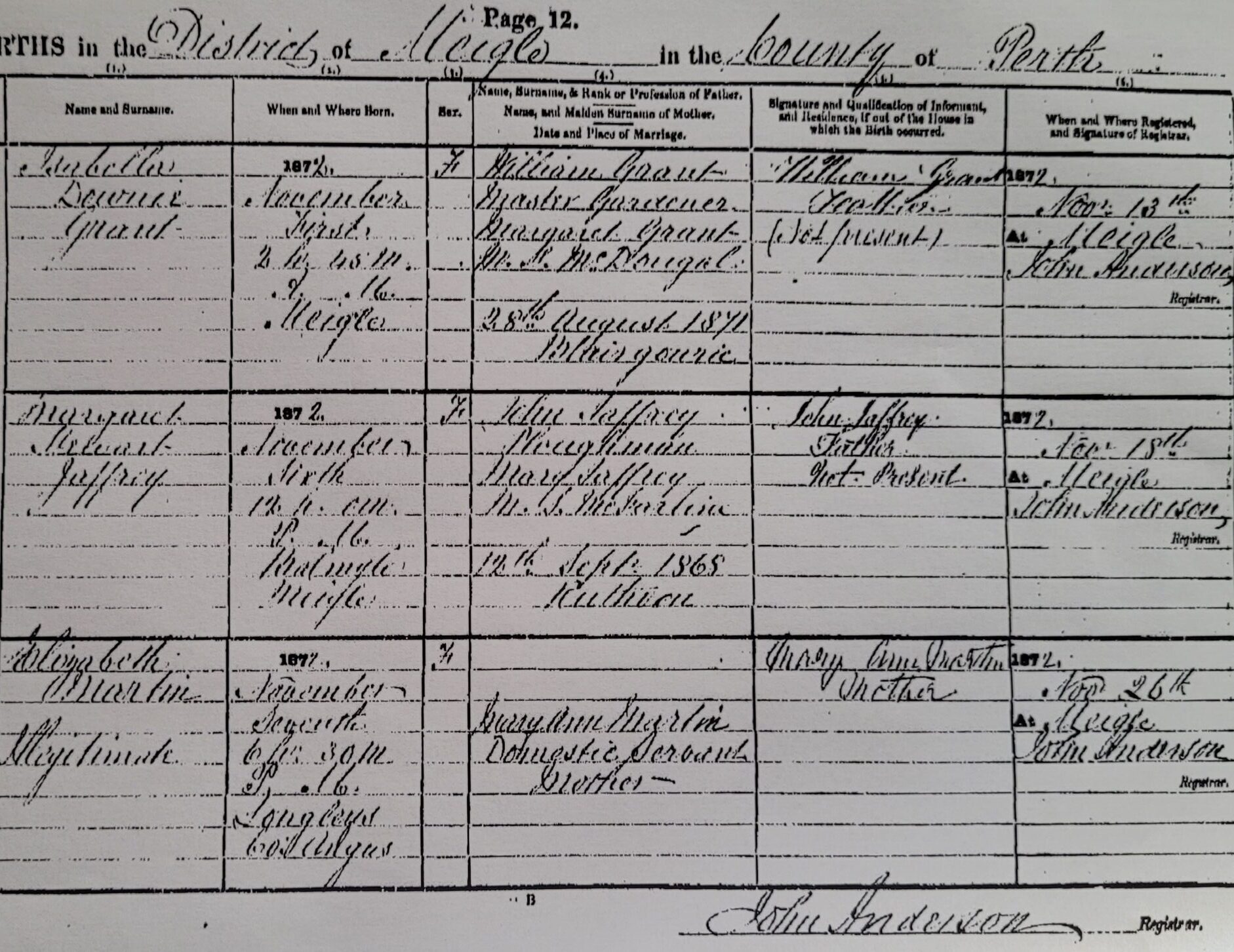 Extract from Birth Certificate